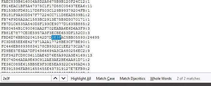 data breaches password security and hashing